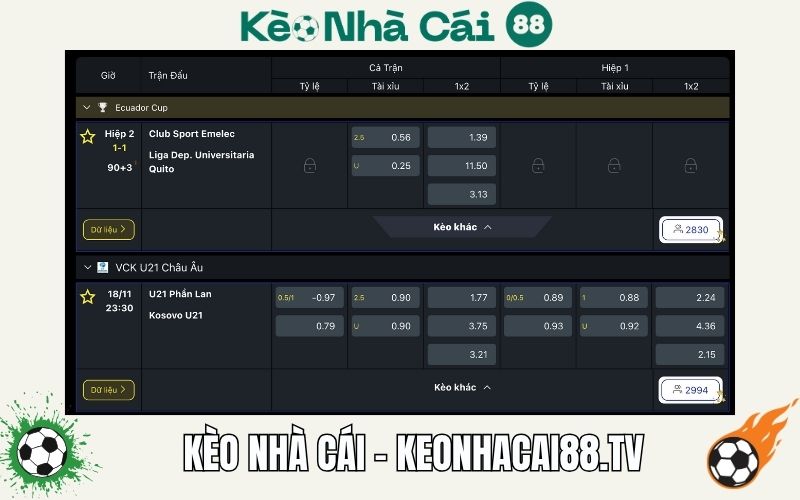 Keonhacai88 Tv | Tỷ Lệ Kèo Nhà Cái 5 Mới Nhất - Keo Nha Cai 2 Tại sao phải xem kèo nhà cái từ keonhacai88.tv?